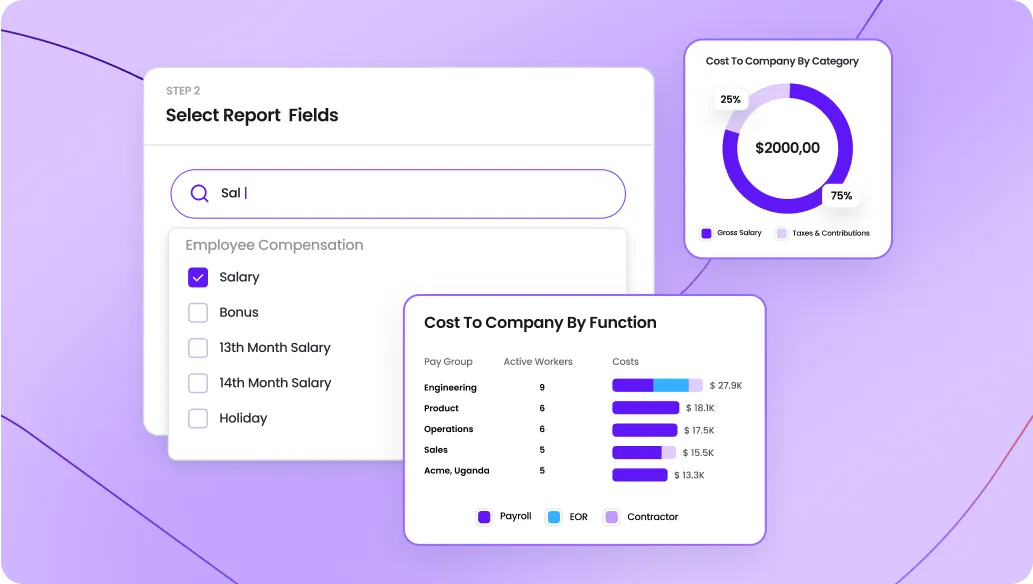 integrated analytics dashboard