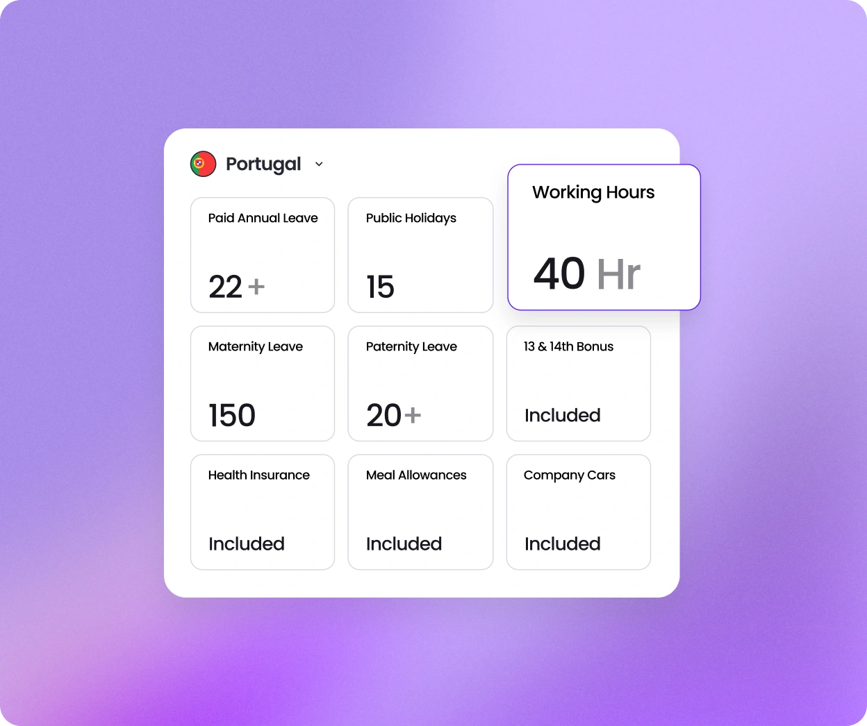 Dashboard to create contracts for global contractors