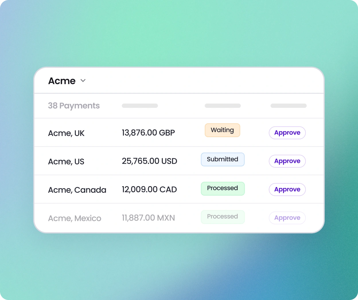 Contractor management software dashboard