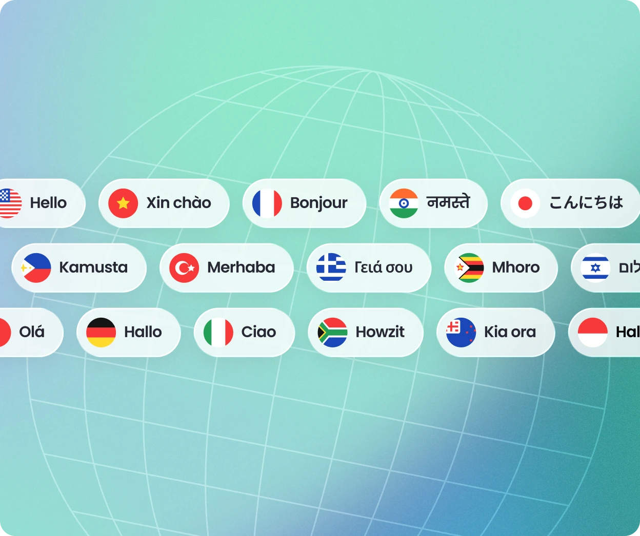 Infographic of employment and compliance intelligence across 180 countries
