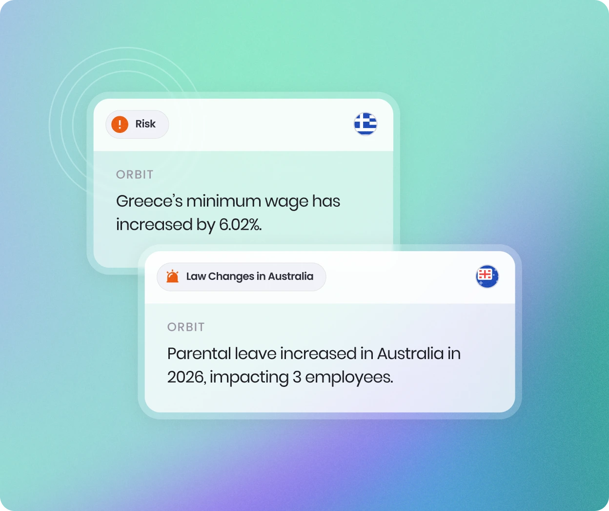 Infographic of risk assessments and regulatory updates notifications