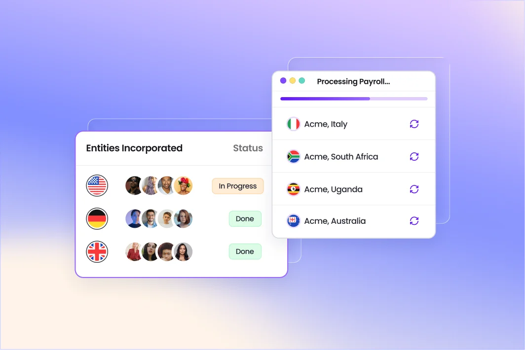 Global payroll dashboard showing entity setup and processing statuses