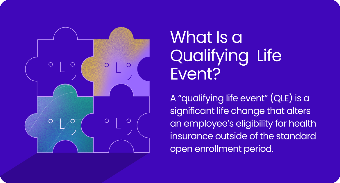 A “qualifying life event” is a significant life change that alters an employee’s eligibility for health insurance.