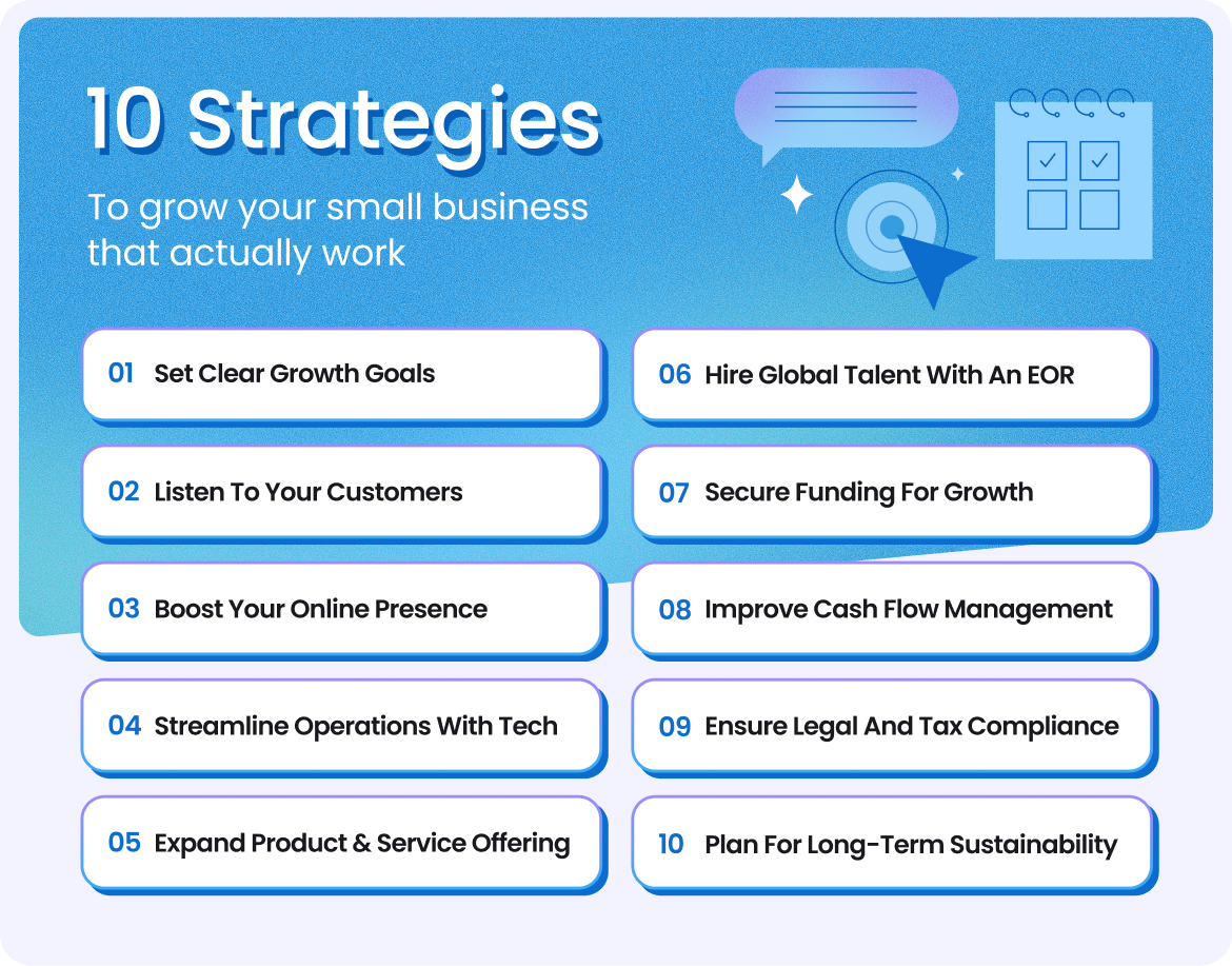An infographic of 10 strategies to grow your small business