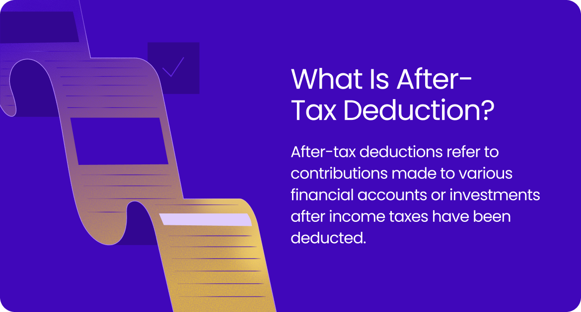 Graphic explaining after-tax deductions as contributions made after income taxes are withheld.