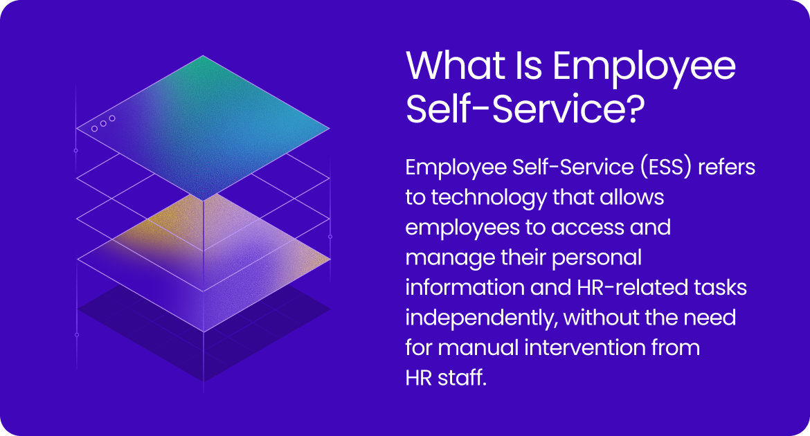 Graphic explaining employee self-service as technology that lets employees manage HR tasks independently.