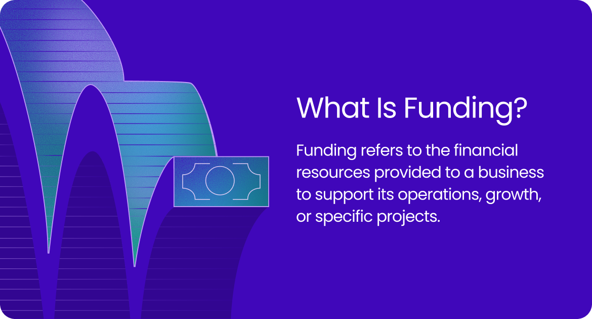 Graphic explaining funding as financial resources supporting business operations, growth, or projects.