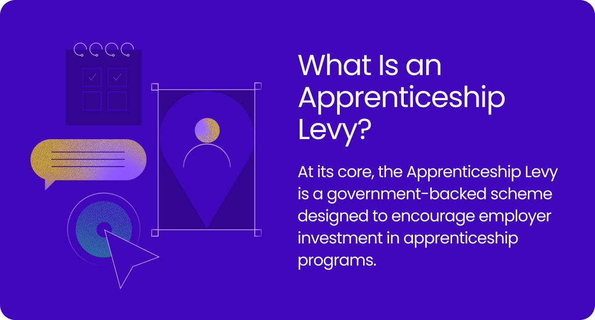 Graphic explaining the apprenticeship levy as a government scheme encouraging investment in apprenticeships.