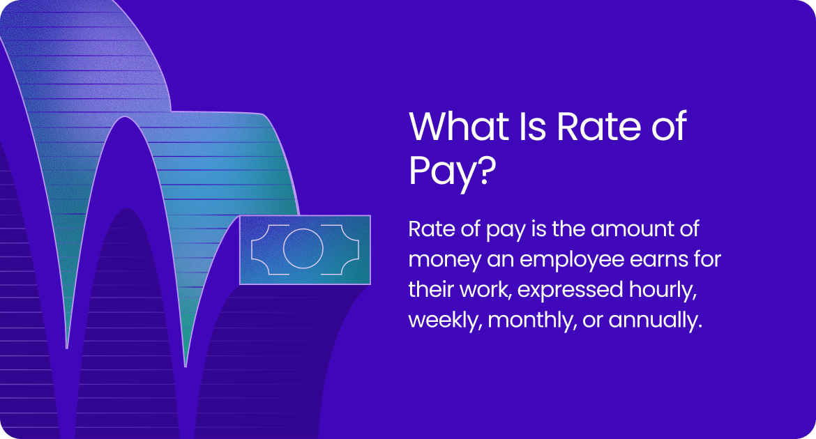 Rate of pay is the amount of money an employee earns for their work, expressed hourly, weekly, monthly or annualy.