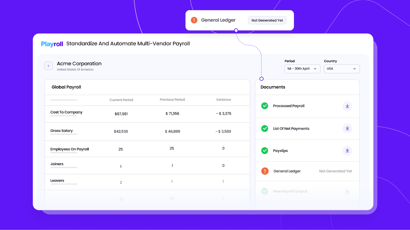 Graphic showing the Playroll payroll manager dashboard