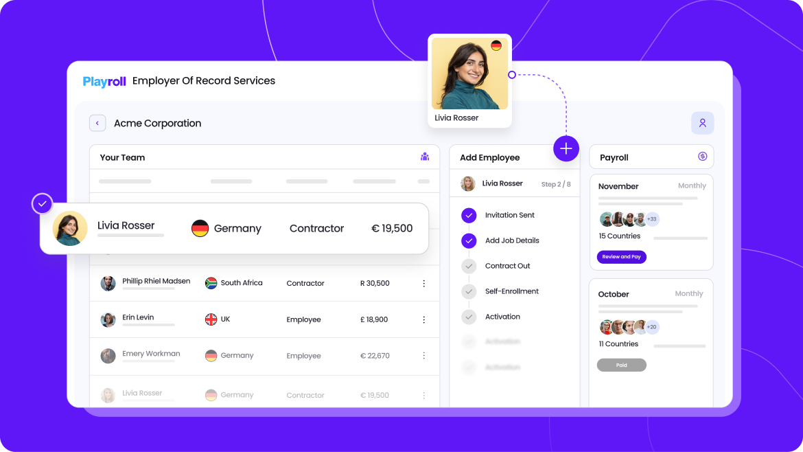 Graphic showing Playroll's EOR dashboard