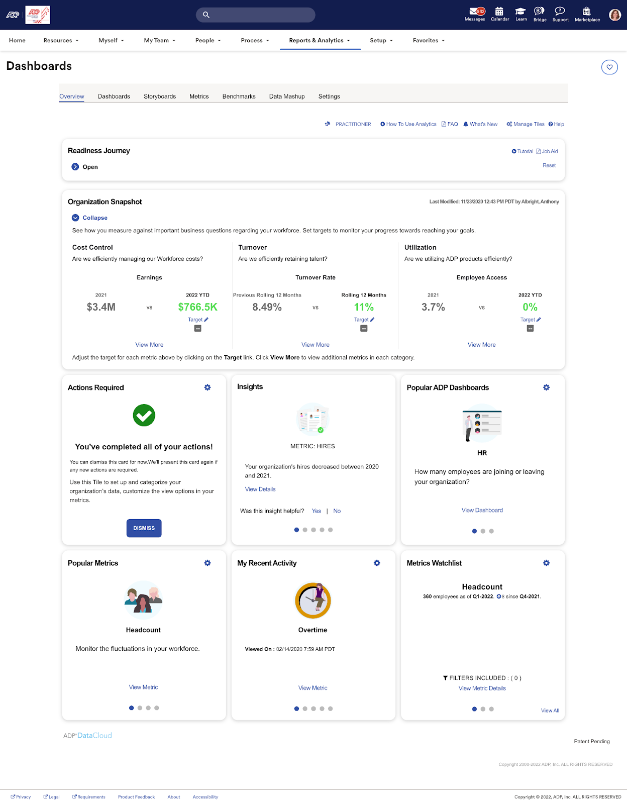 Graphic showing ADP's dashboard