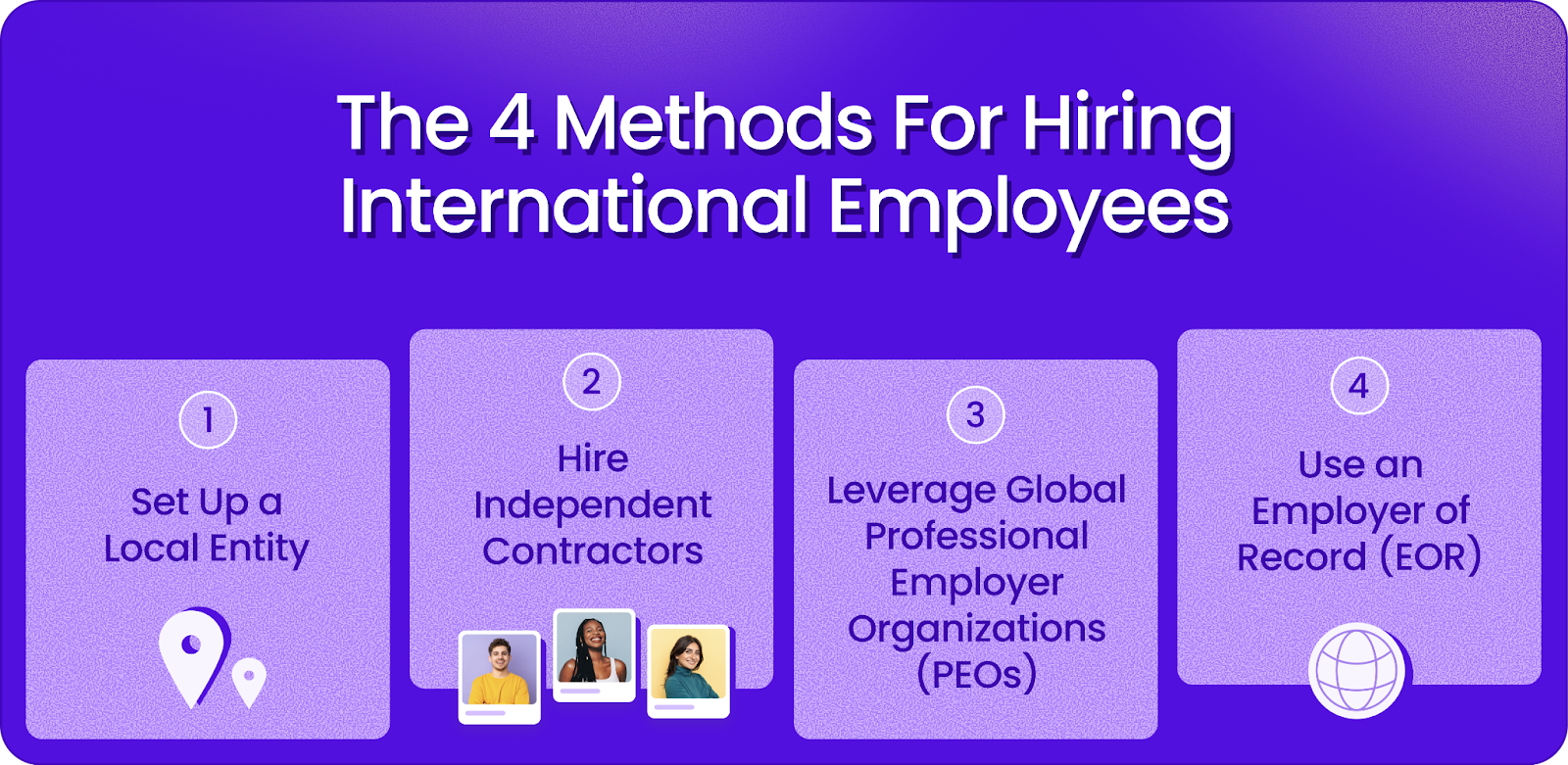 Graphic showing the 4 methods for hiring international employees from local entity set up to using an EOR