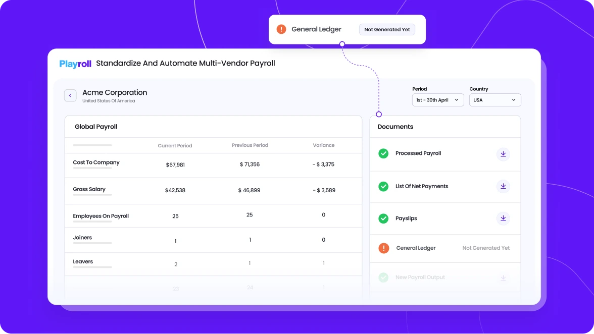 Playroll's payroll dashboard 