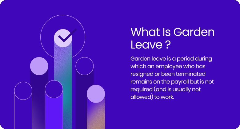 Graphic explaining garden leave as a period during which an employee who has resigned or been terminated remains on the payroll but is not required (and is usually not allowed) to work.