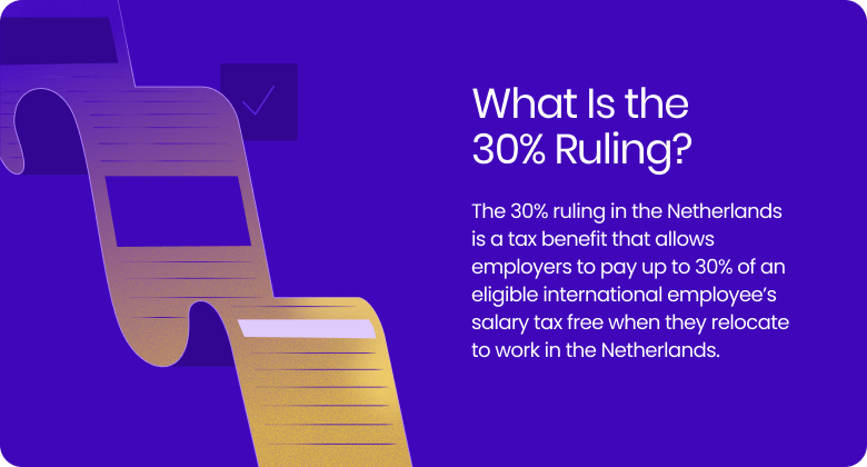 Graphic explaining the 30% ruling in the Netherlands as a tax benefit that allows employers to pay up to 30% of an eligible international employee’s salary tax free when they relocate to work in the Netherlands.