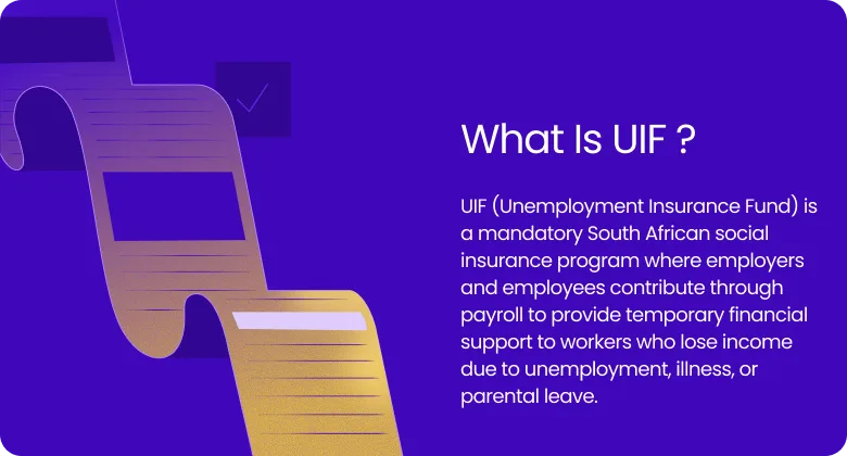 Graphic explaining UIF as a mandatory South African social insurance program