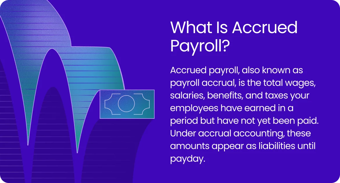Accrued payroll, also known as payroll accrual, is the total wages, salaries, benefits, and taxes your employees have earned in a period but have not yet been paid.