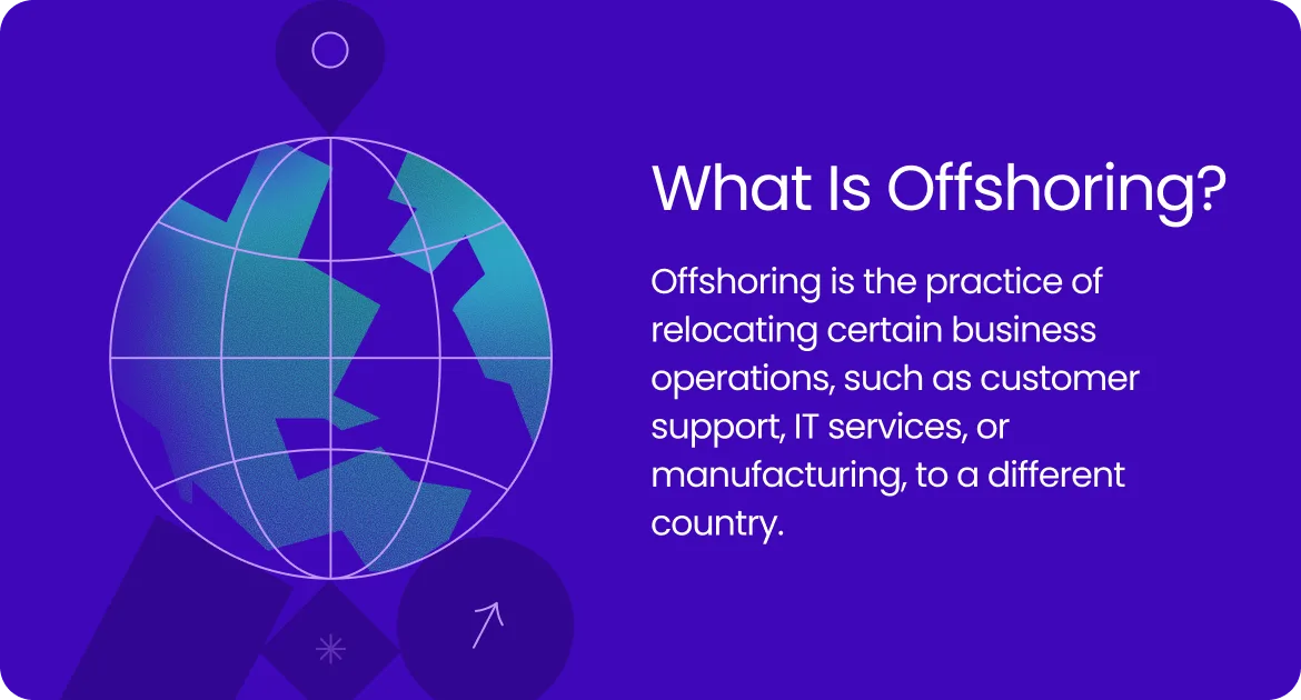 Graphic explaining offshoring as the practice of relocating certain business operations to a different country.