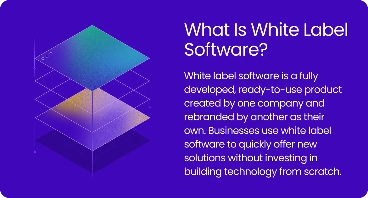 Graphic explaining white label software as a fully developed, ready-to-use product created by one company and rebranded by another as their own.