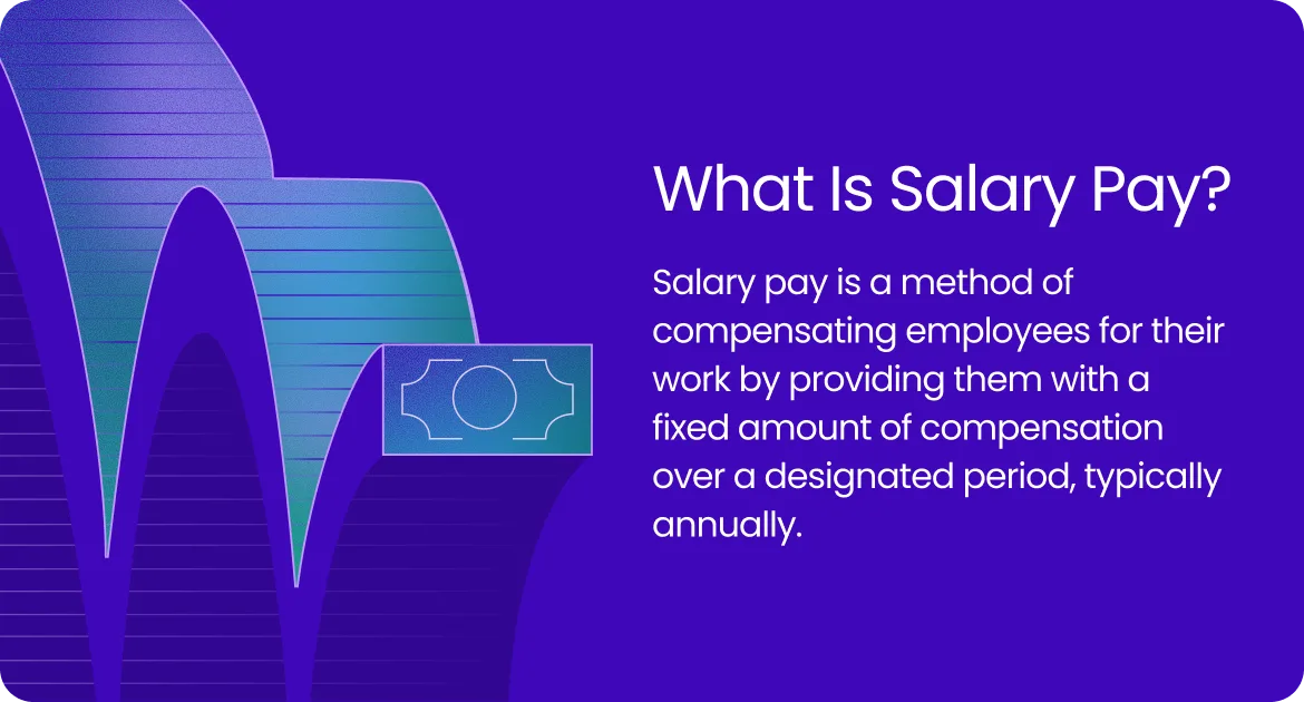 Graphic explaining salary pay as fixed compensation over a set period, usually annually.