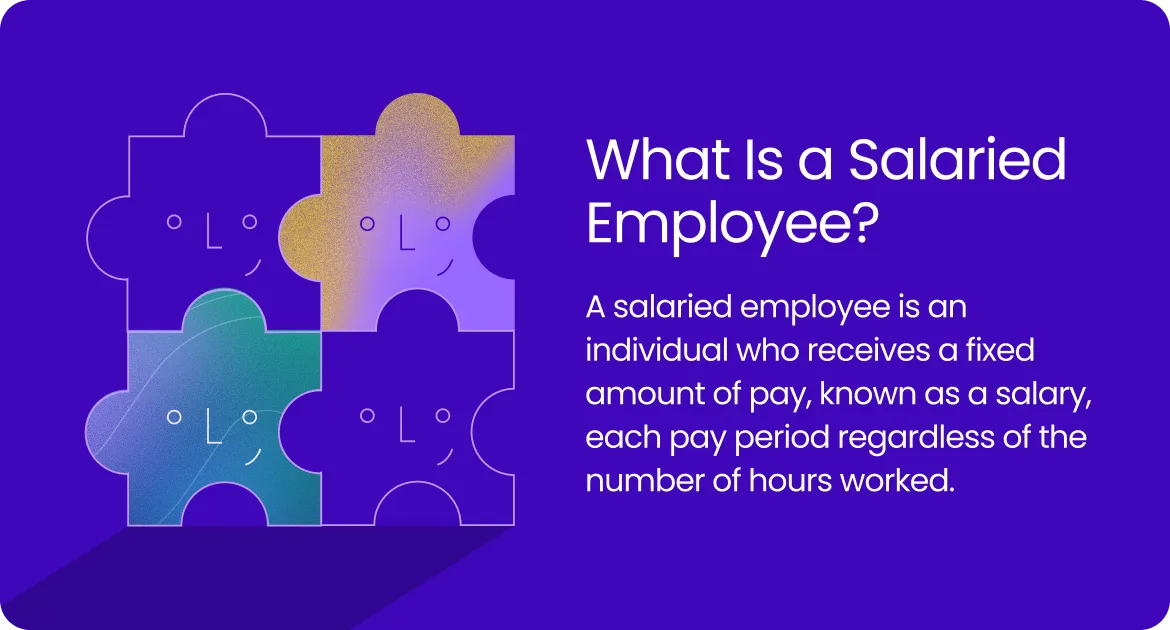 Graphic explaining salaried employees as individuals receiving fixed pay regardless of hours worked.