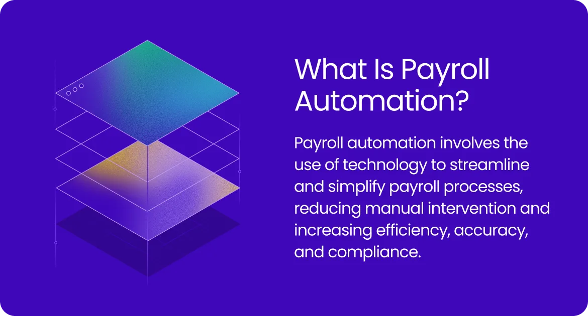Graphic defining payroll automation as using tech to simplify payroll, improve accuracy, and compliance.