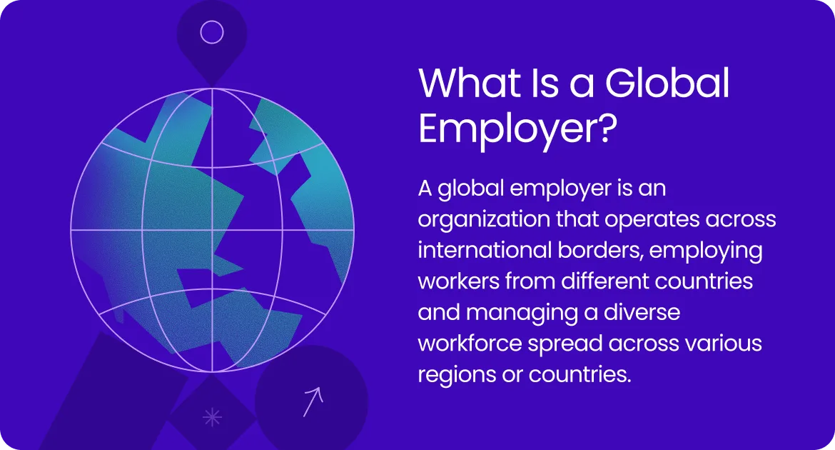 Graphic explaining a global employer as an organization operating across borders with diverse international teams.