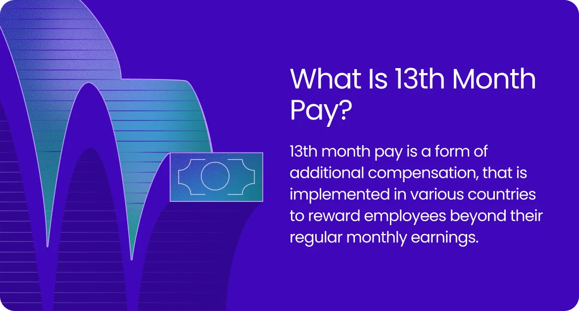 Graphic explaining 13th month pay as extra compensation rewarding employees annually in some countries.