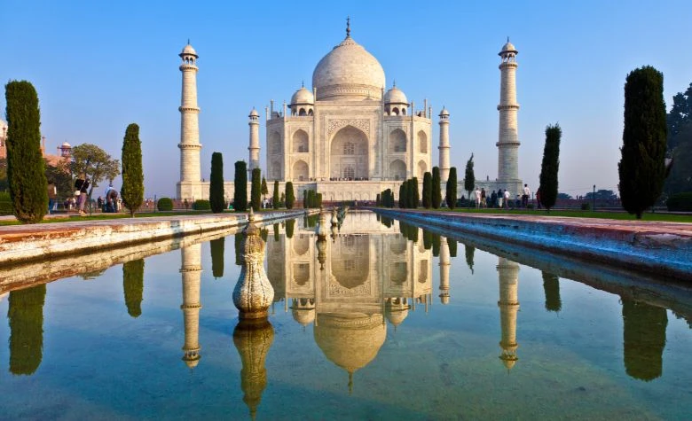 India Average Salary
