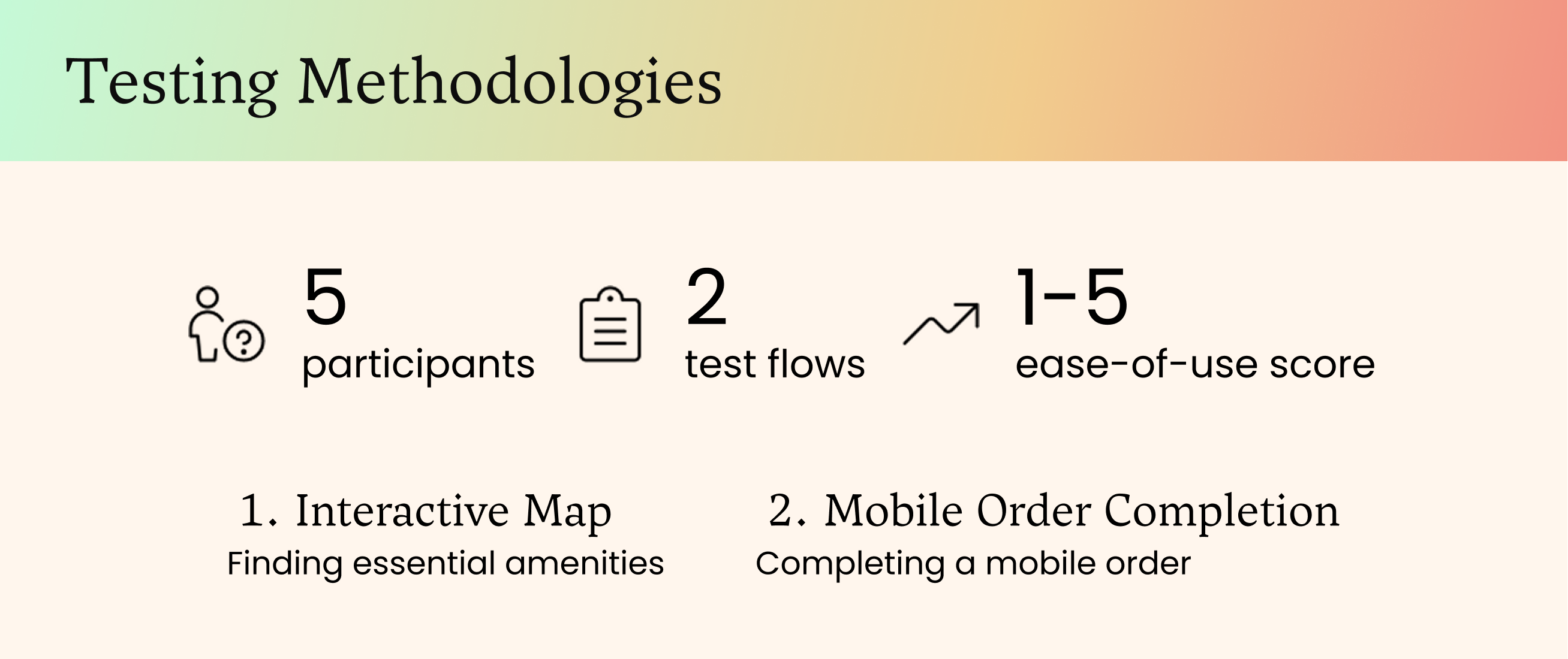 Priority Feature List showing three features: Smart Navigation Map with an interactive filtered search system, Proximity Highlights displaying nearby amenities on destination detail pages, and Mobile Order Capabilities for pre-ordering food and drinks with real-time wait estimates and pickup notifications.