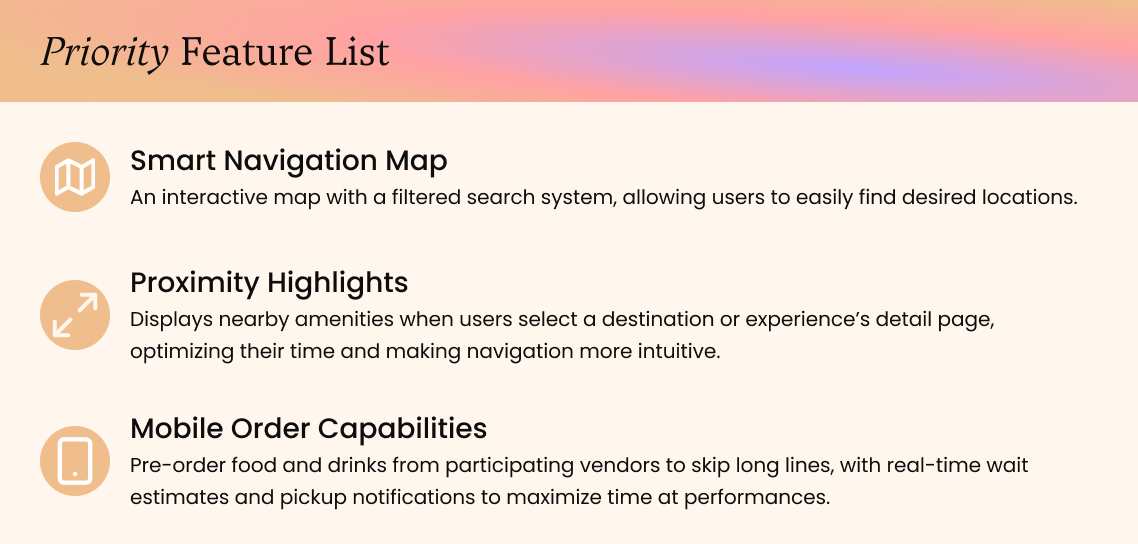 Testing methodologies showing 5 participants, 2 test flows, and ease-of-use score rated 1 to 5, with test details: Interactive Map for finding amenities and Mobile Order Completion for completing orders.