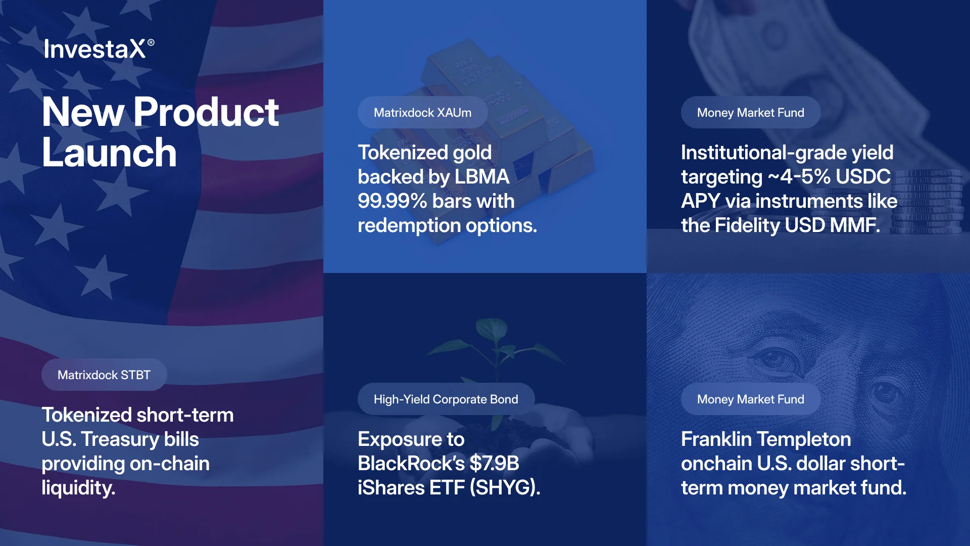 Tokenized assets launched on InvestaX tokenization platform in 2025