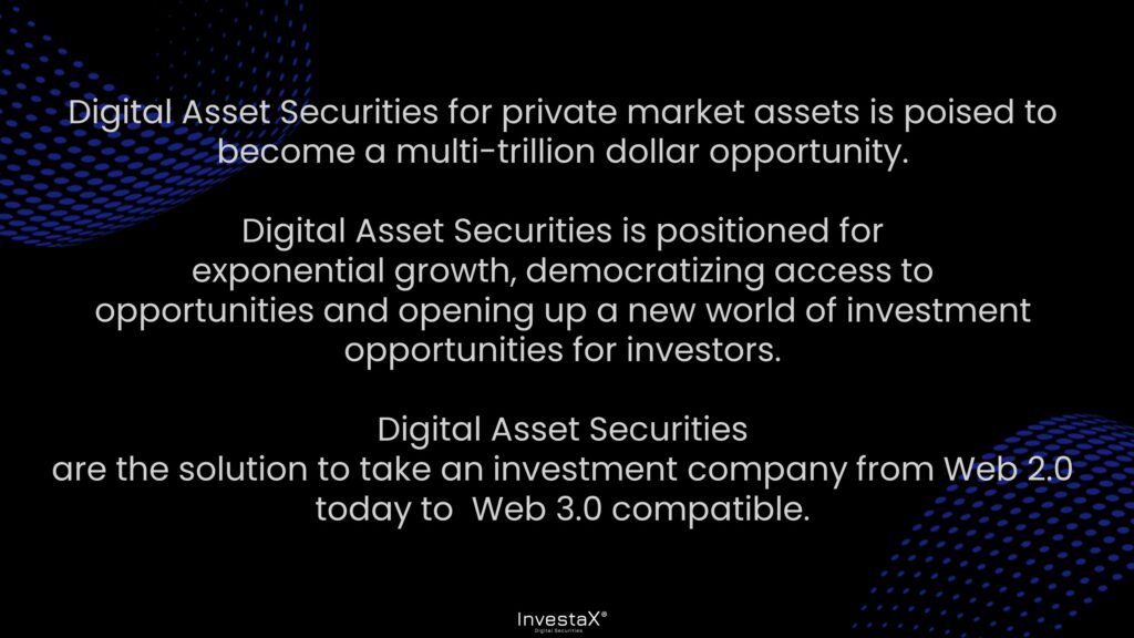 Future of Digital AssetsDigital Assets growth