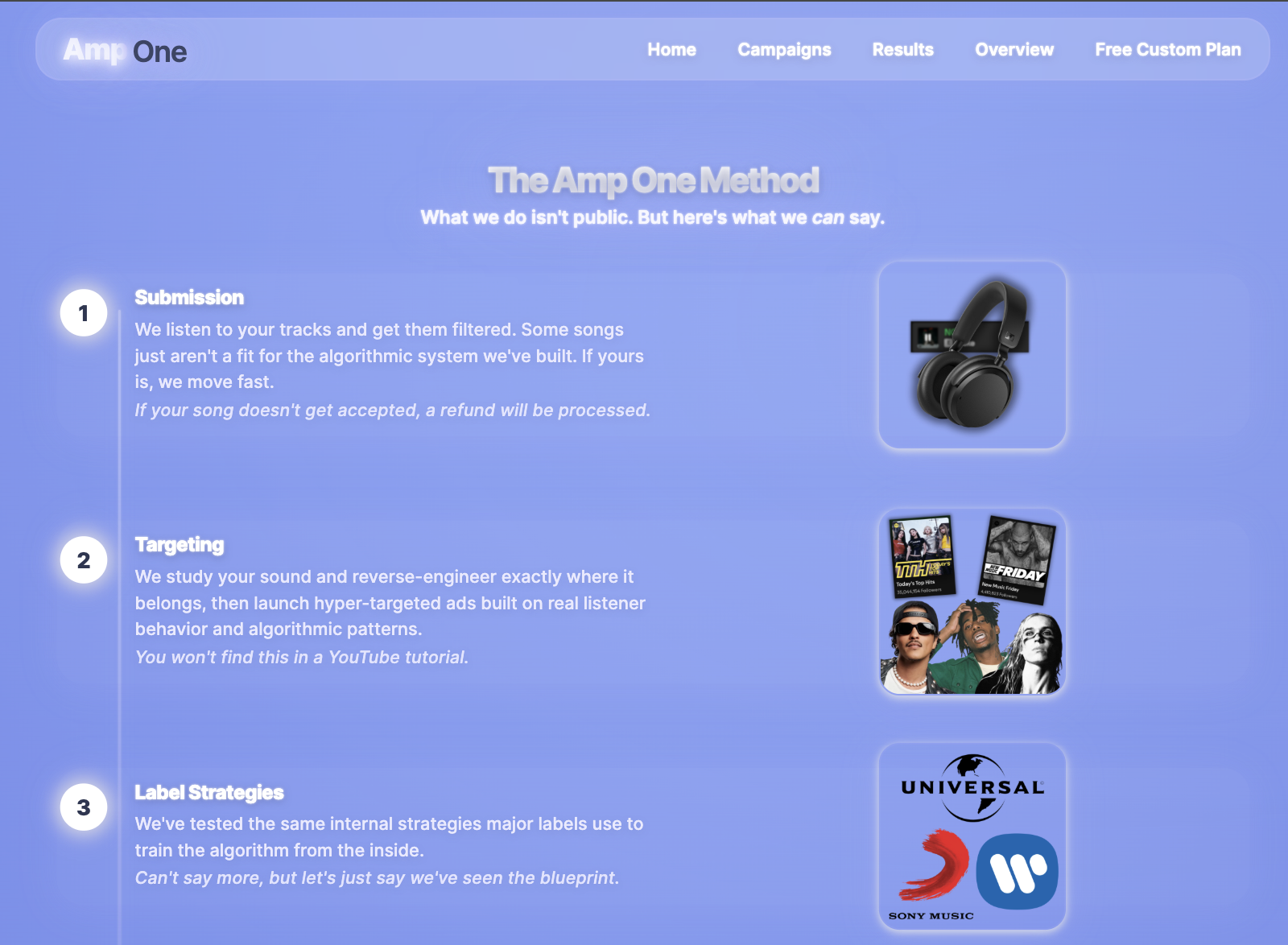 Marketing Agency Website
