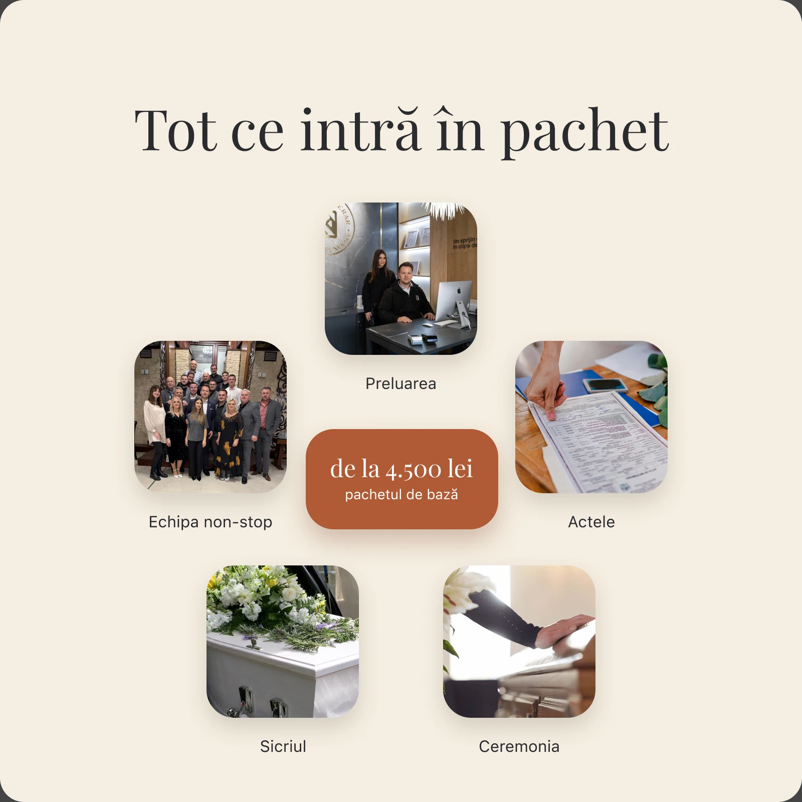 Ce intră în pachetul de servicii funerare: preluarea, actele, ceremonia, sicriul și echipa non-stop