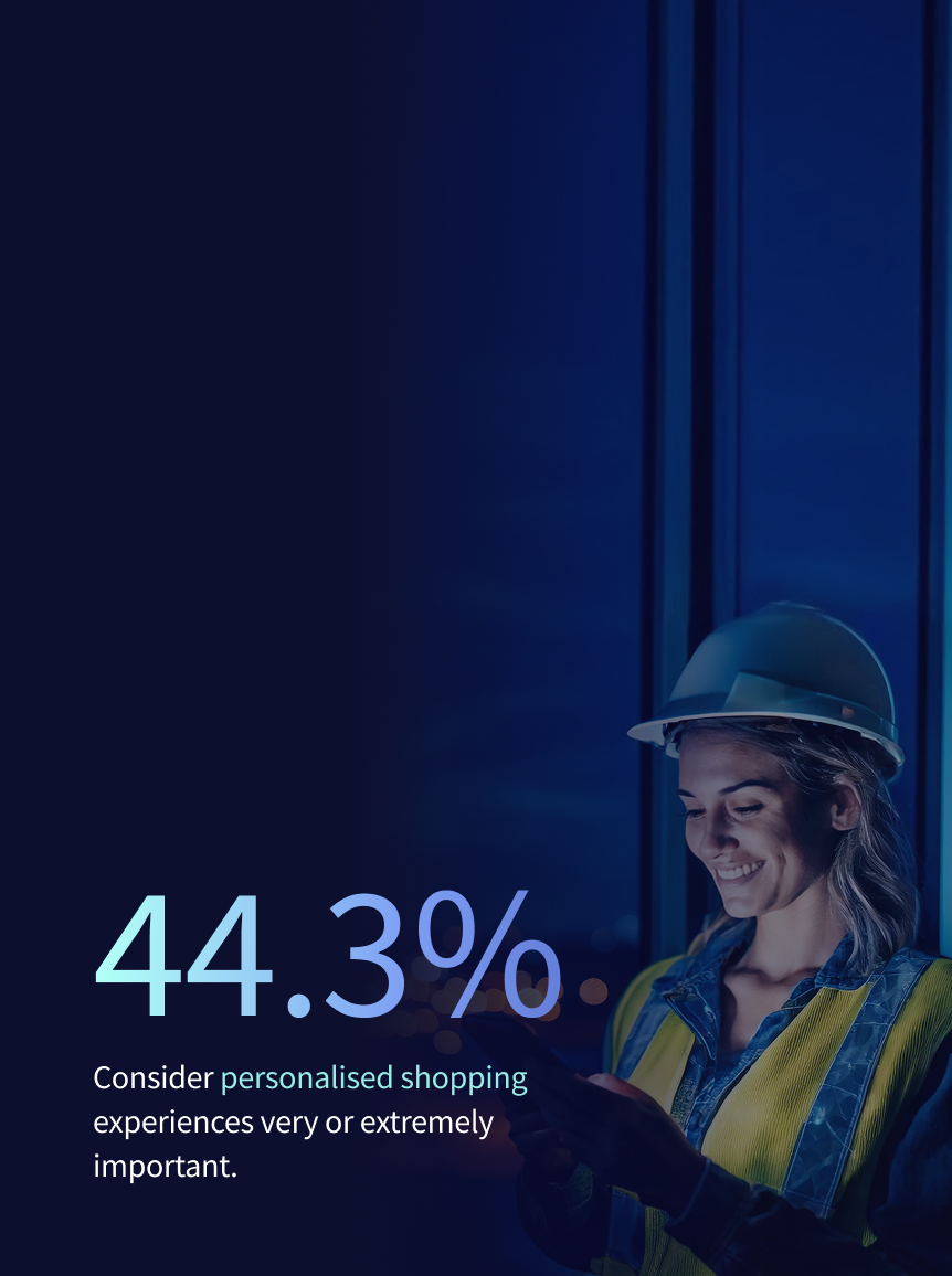 The Growing Impact of Personalisation and Loyalty in eCommerce