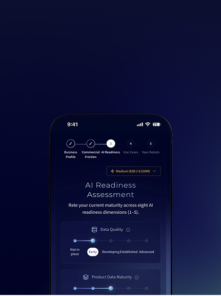 How Much Value Could AI Unlock in Your B2B Business?