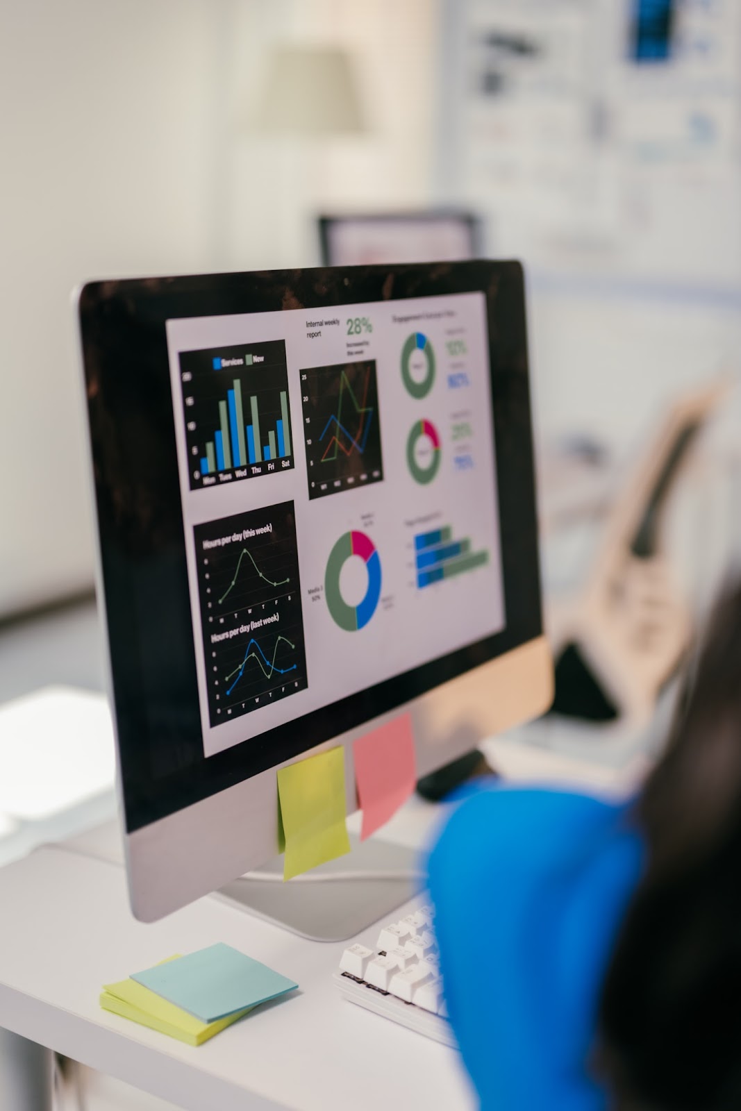 consumer technology investment platform