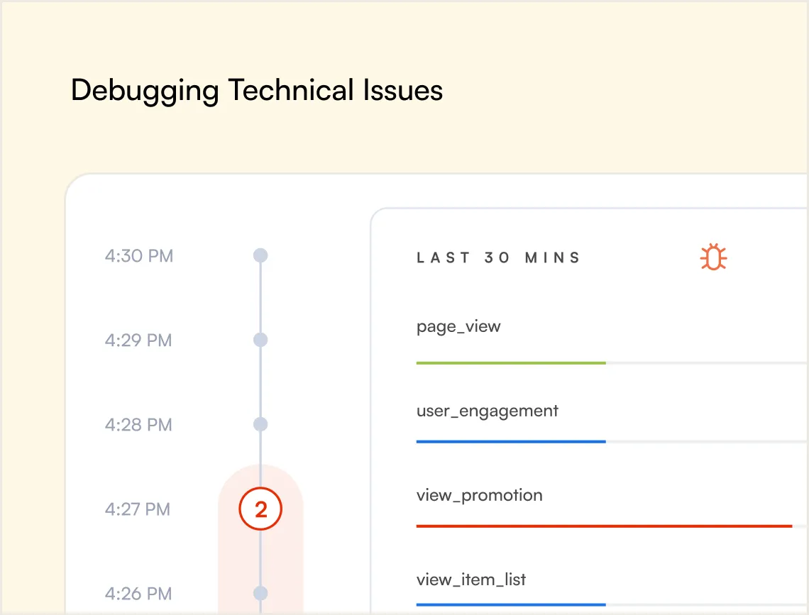AI can be used to Alert about Technical Issues