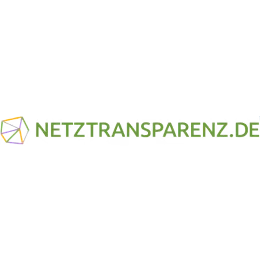 Netztransparenz