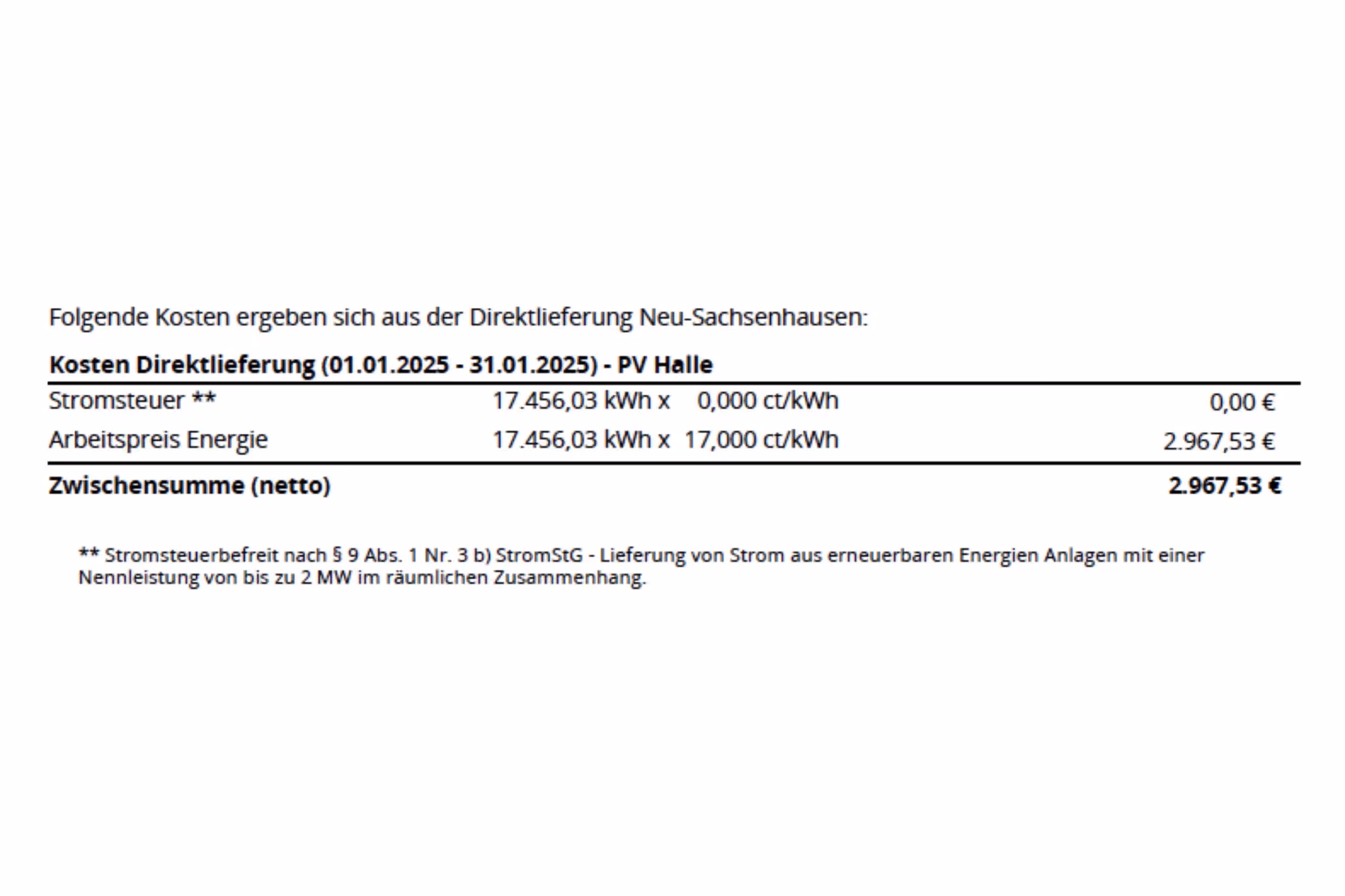 Beispielrechnung „Mieterstrom“ aus opti.node ©node.energy