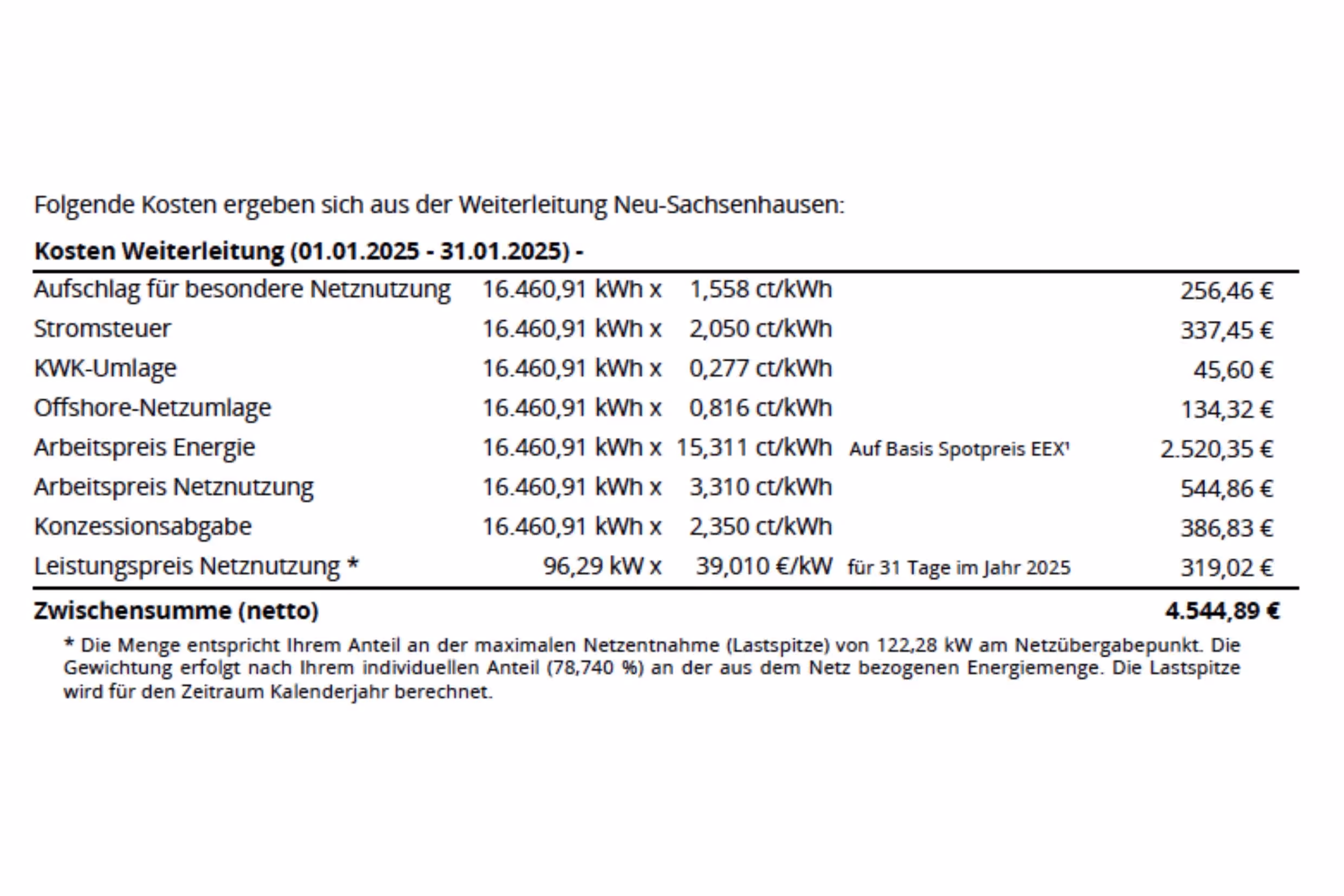 Beispielrechnung „Weiterleitung“ aus opti.node ©node.energy