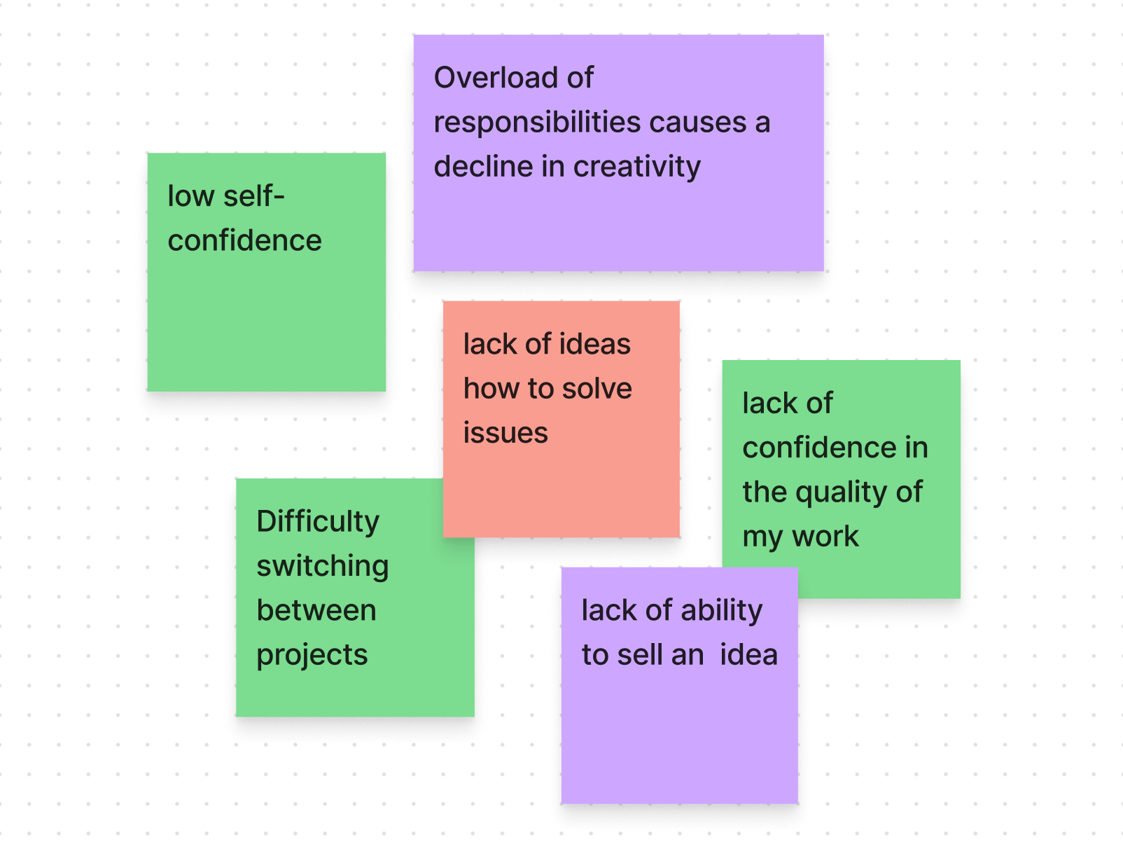 sticky notes with everything that make task accomplish harder