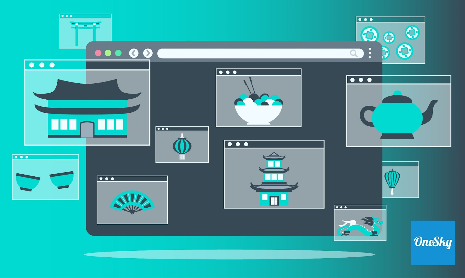 localization in business