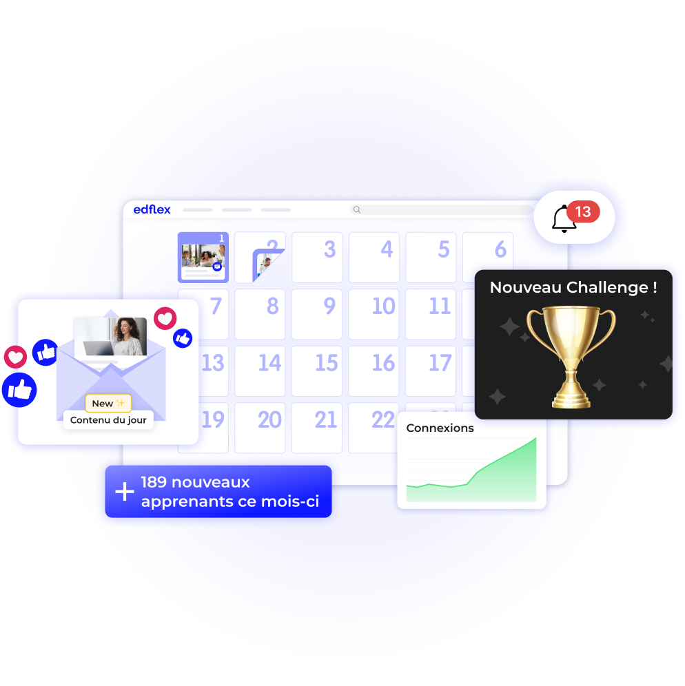 Animation offre elearning