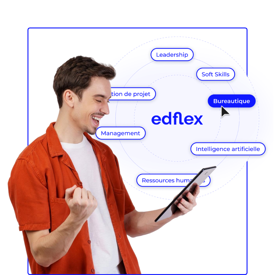 Curation de contenus