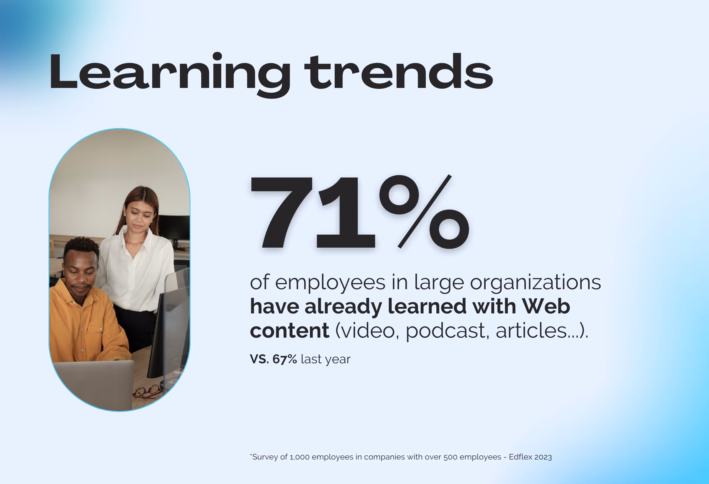 Man and woman behind a computer