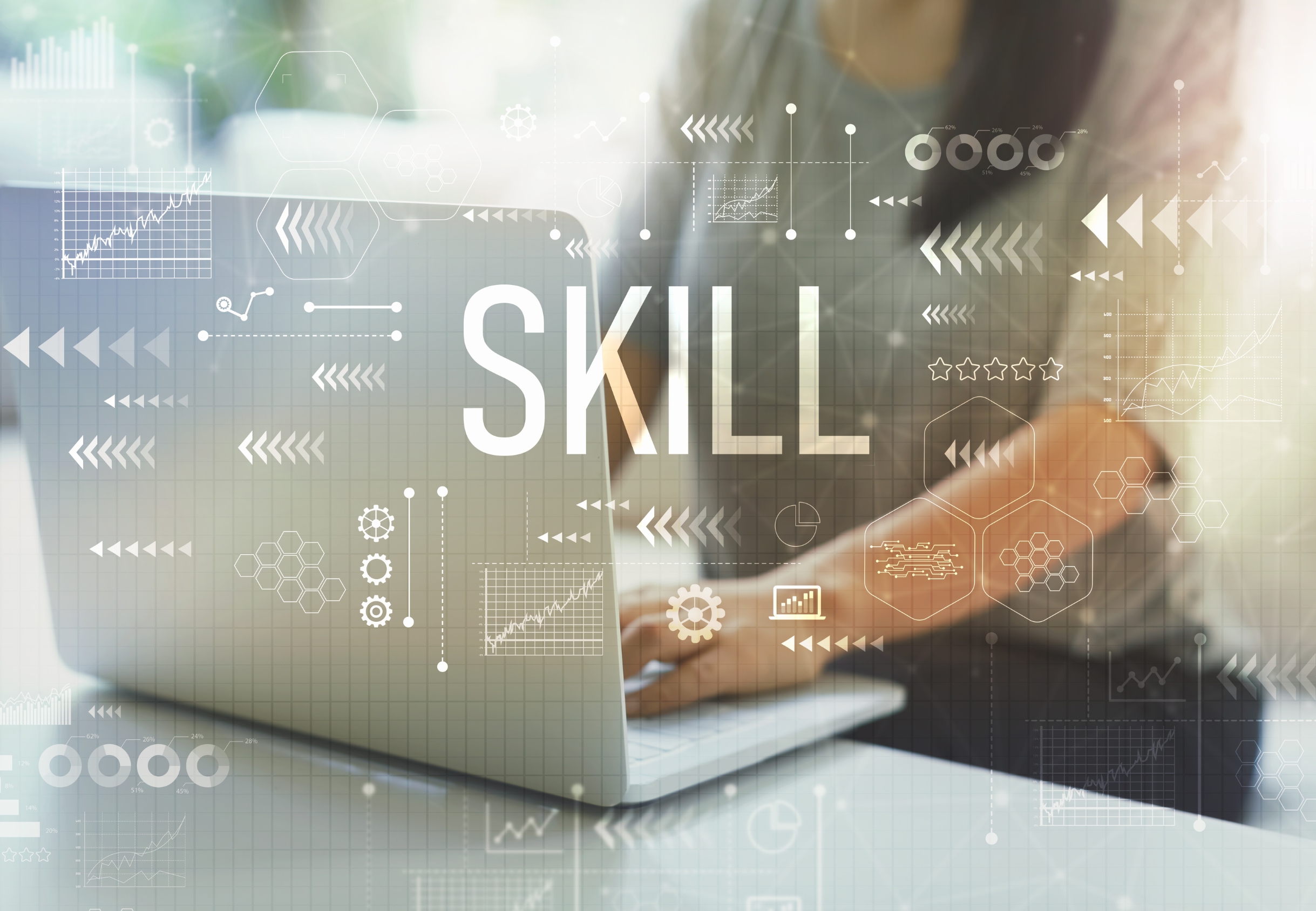 skill assessment aziendale