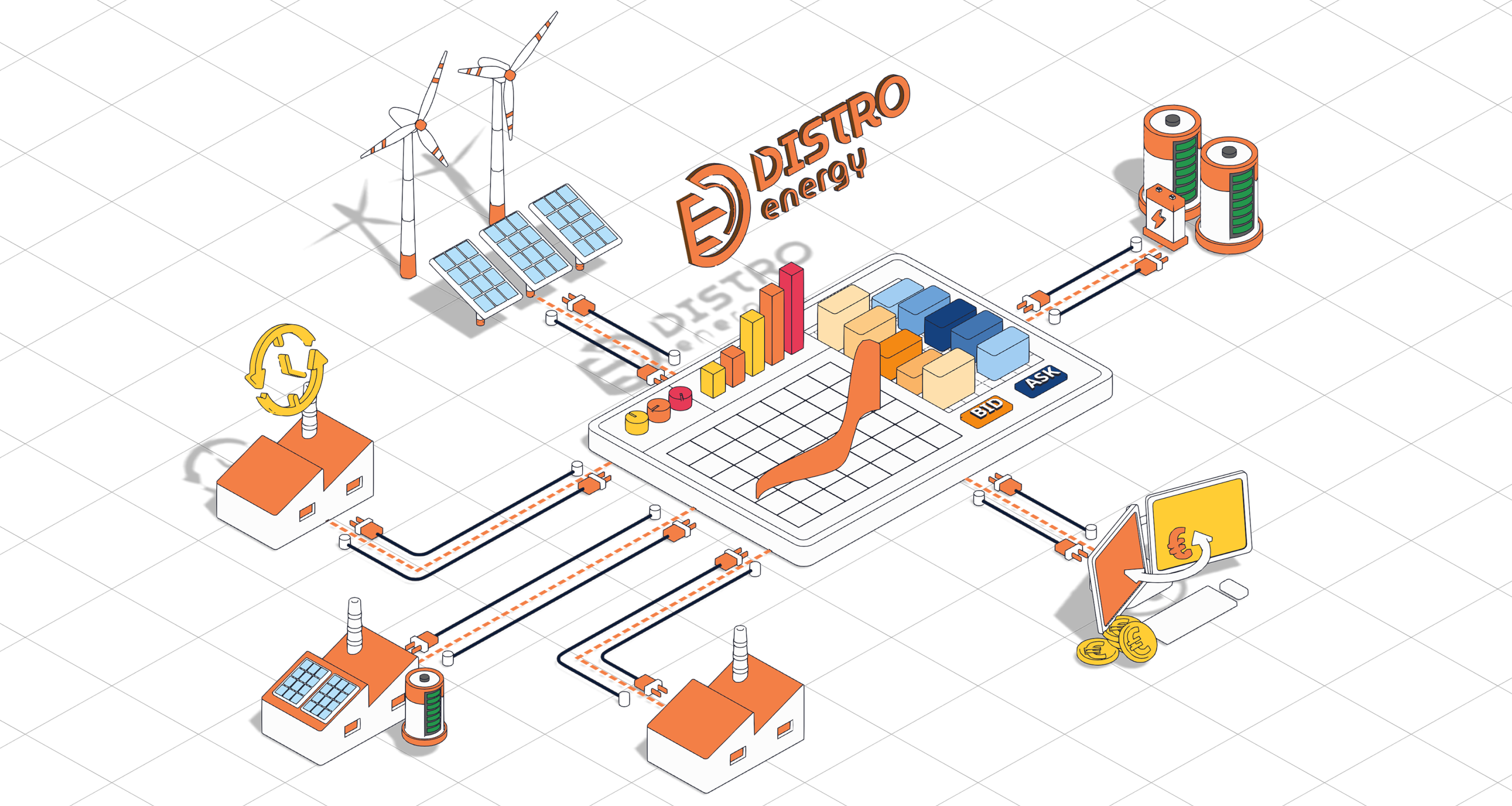 Distro Energy Marketplace v1 — peer-to-peer energy trading interface